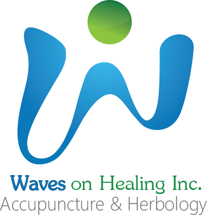 Waves On Healing Inc. LOGO